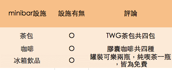 希爾頓9