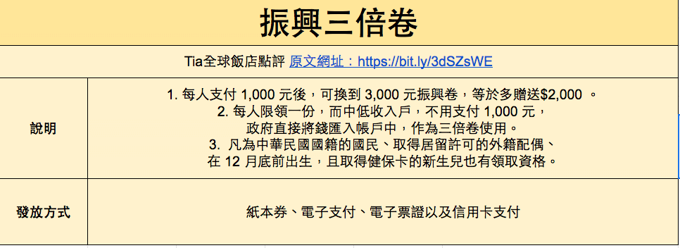 螢幕快照 2020-07-04 下午1.19.22.png