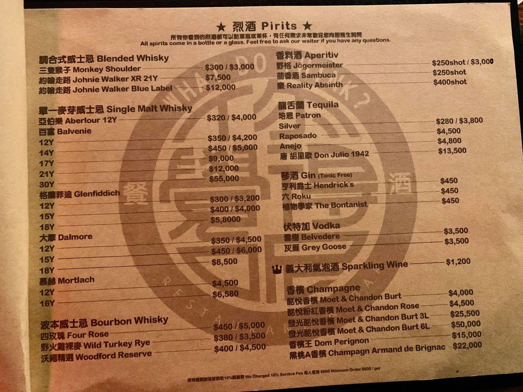 【台北美食】大安區你覺得呢餐酒館｜國父紀念館周邊上班族小酌聚