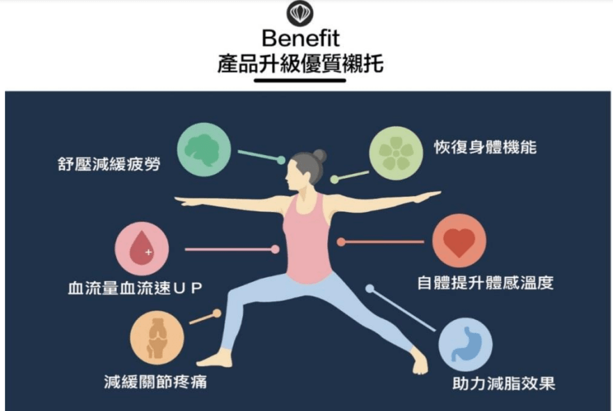 螢幕快照 2021-05-09 上午10.00.02.png