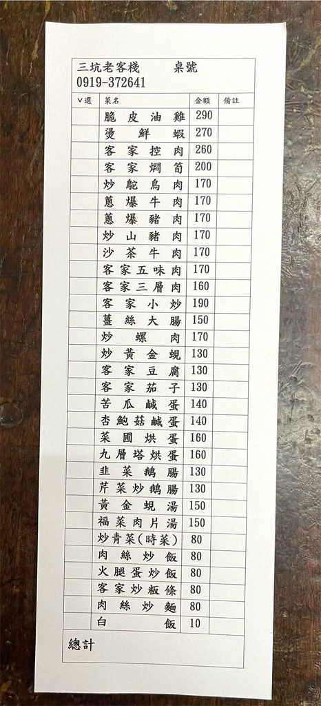 【桃園美食】三坑老客棧｜三坑老街吃客家合菜好選擇，四菜一湯＄