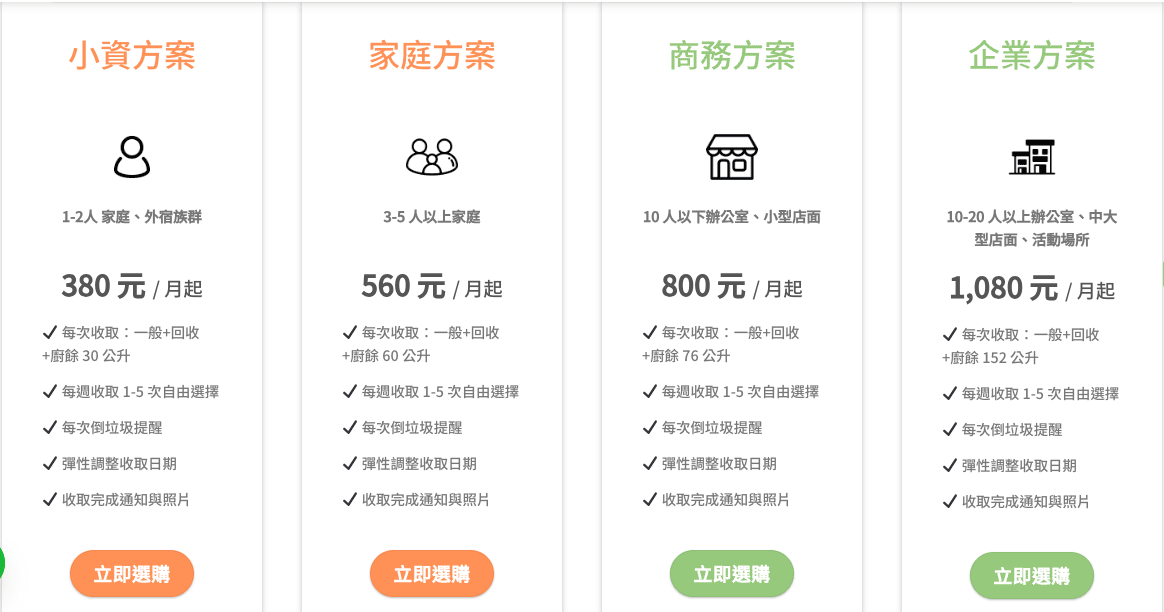 Tracle 垃可 | 台北桃園代收垃圾0元，包月＄380起！最方便代收垃圾服務（價目表）