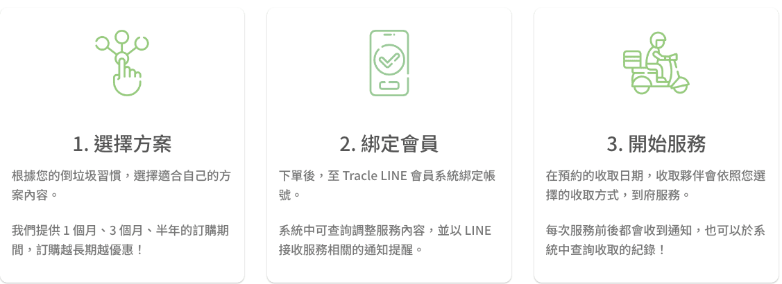 Tracle 垃可 | 台北桃園代收垃圾0元，包月＄380起！最方便代收垃圾服務（價目表）