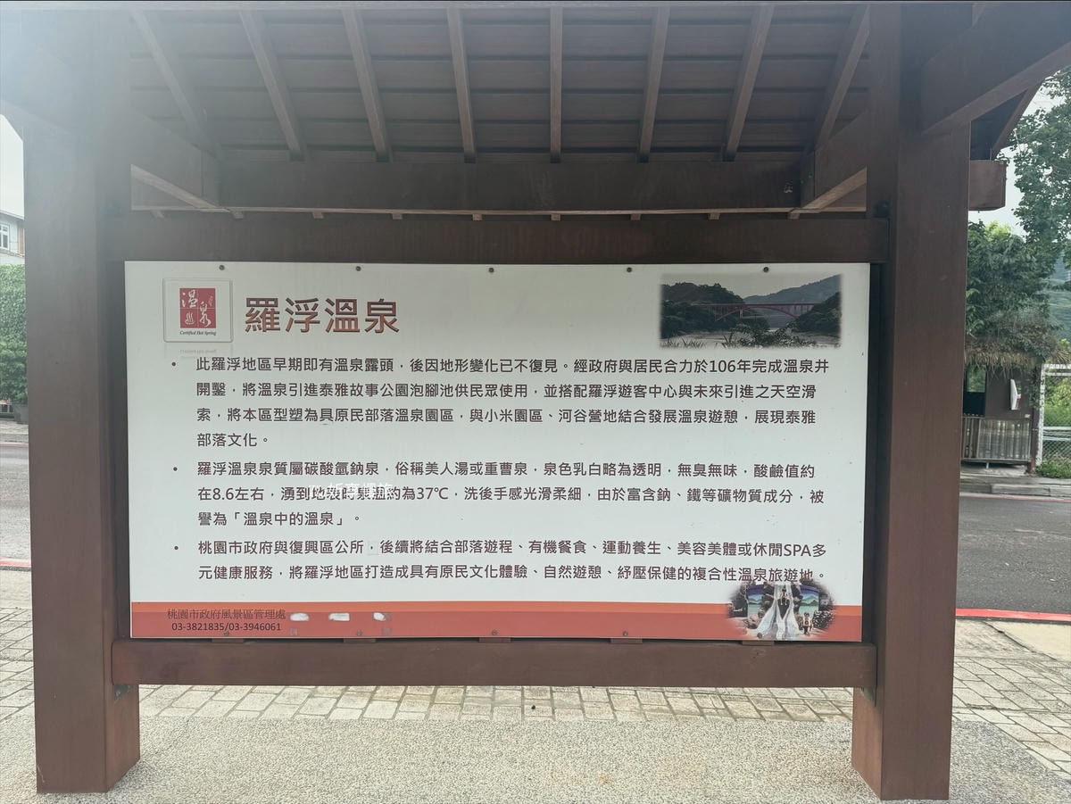 桃園復興鄉景點｜羅浮溫泉湯池 戶外大眾池SPA山景美人湯秘境推薦