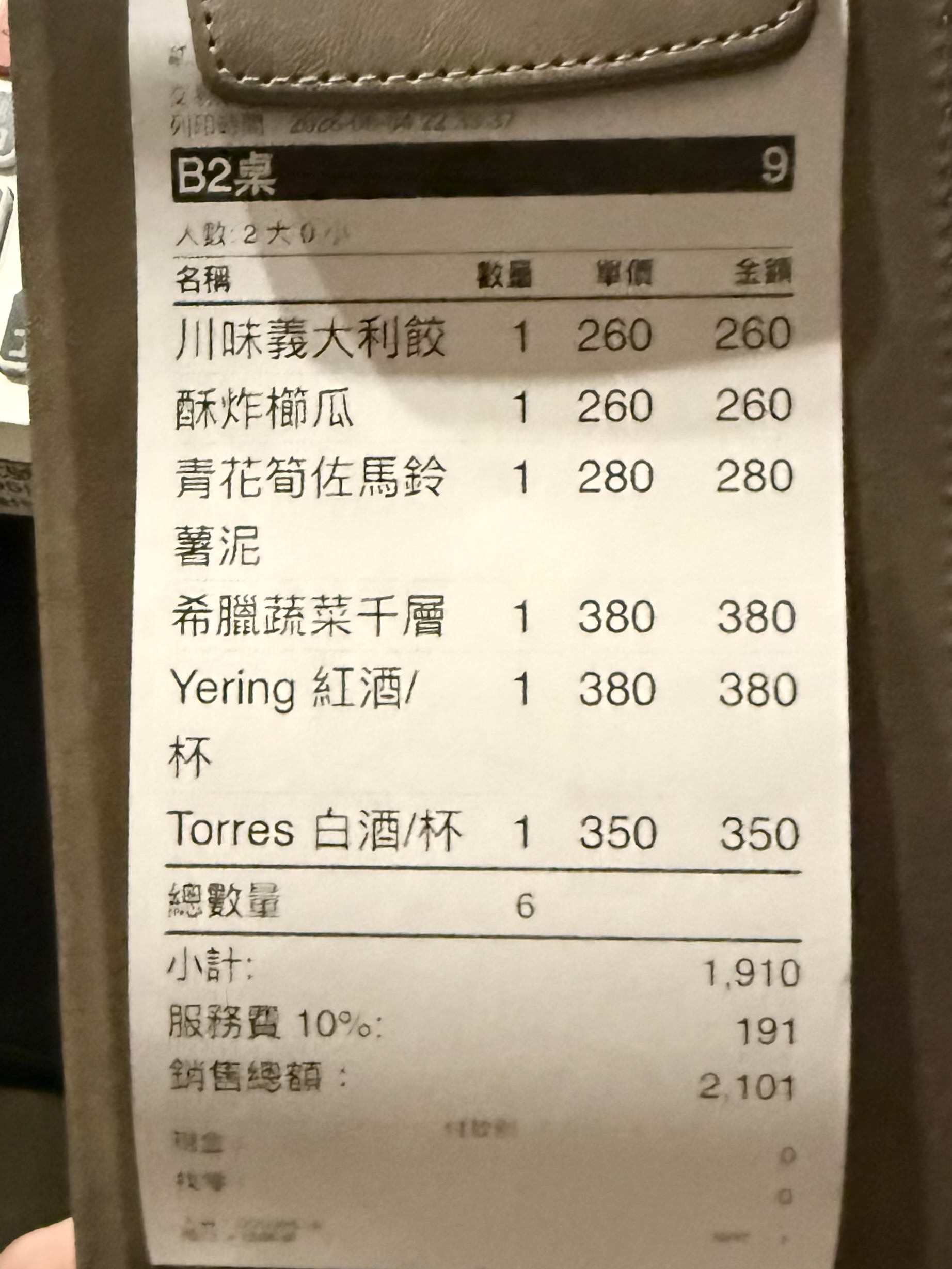 2Twenty Bistro|中山區餐酒館推薦,餐點精緻,道道驚艷!(含菜單) - 第13張圖 2Twenty Bistro|中山區餐酒館推薦,餐點精緻,道道驚艷!(含菜單)